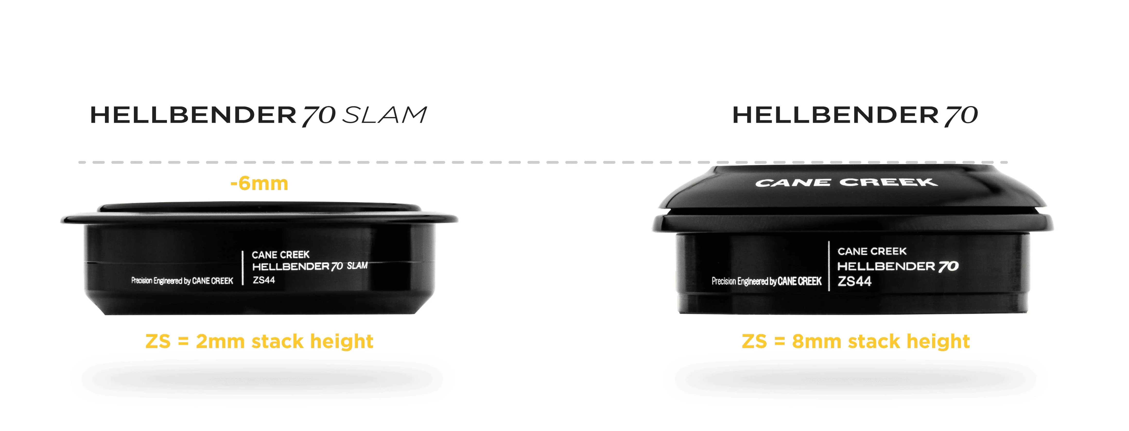 Hellbender 70 Slam - Image 5